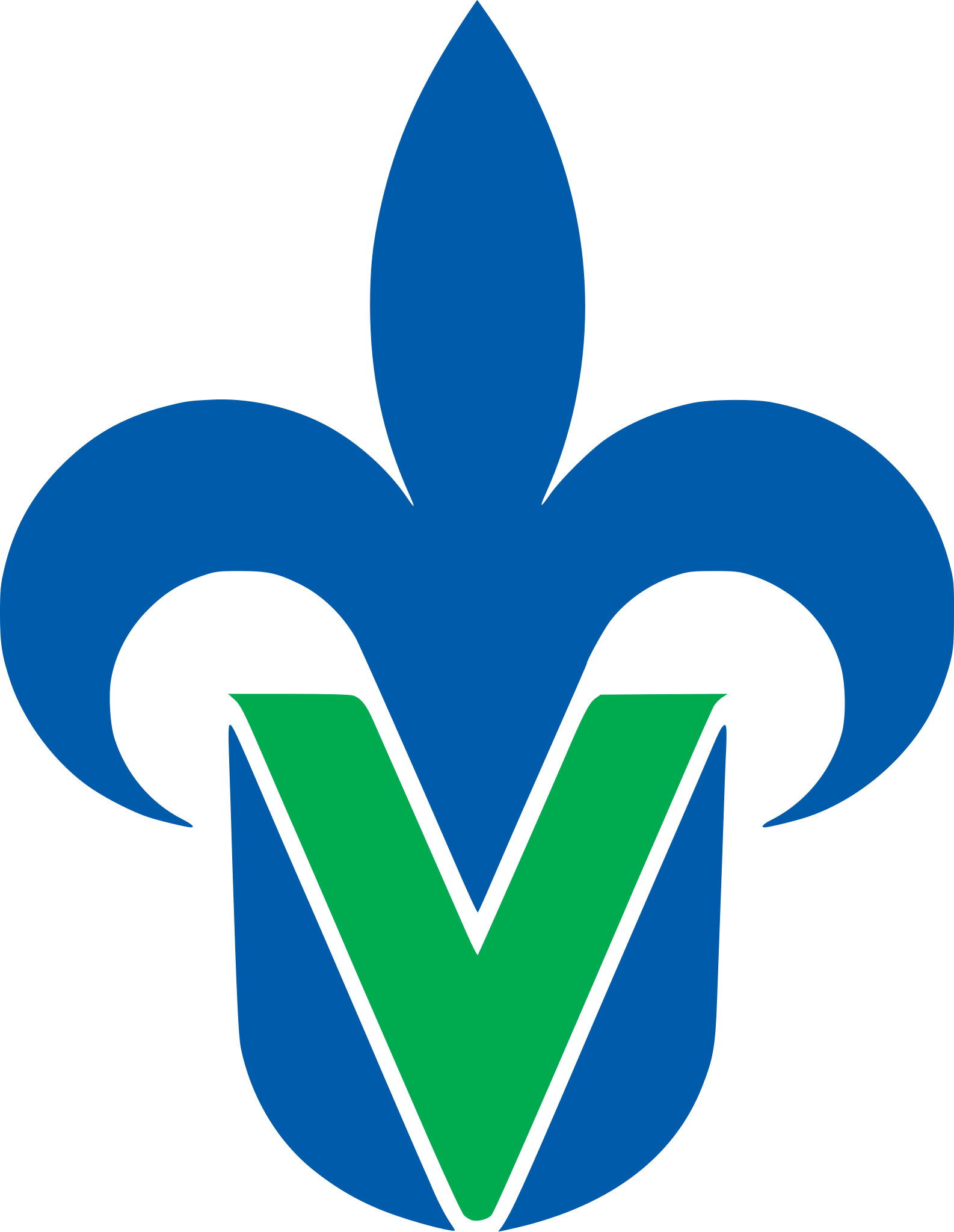 UV